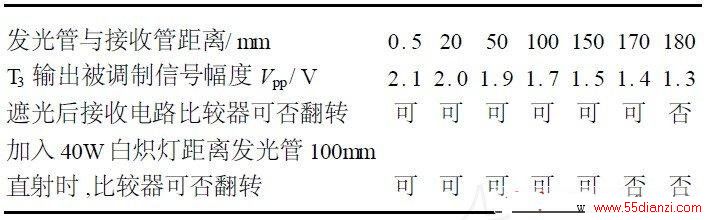 翪