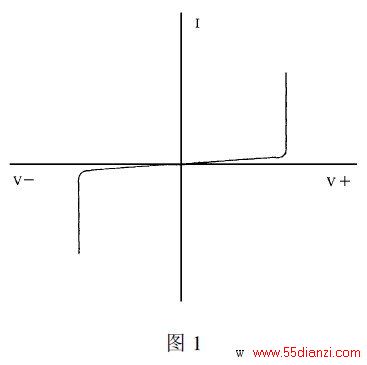 ͼ1