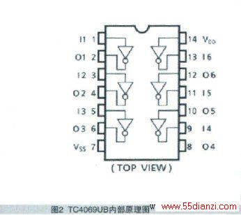 TC4069UBڲԭͼ