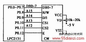 ͼ7 LPC2131CM12864ӿͼ