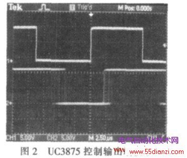 UC3875˲