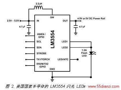 Ұ뵼 LM3554  LED Ե·