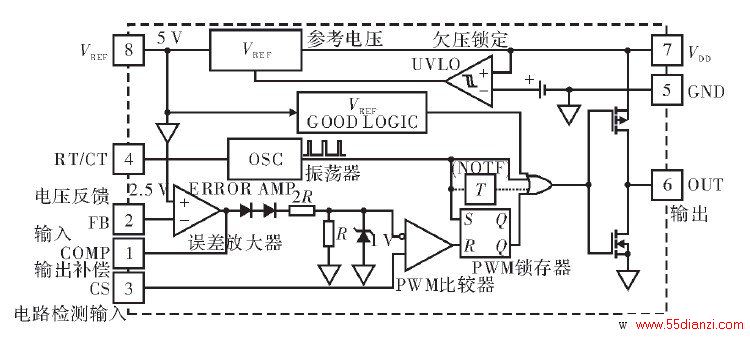 ͼ2 CCMµBoost任