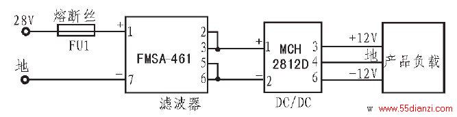 ͼ1 INTERPOINT˾DC/DCģ鼰˲ĵԭͼ