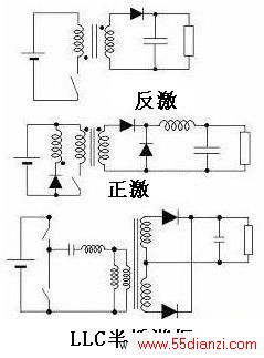 LEDԴ·ܼ