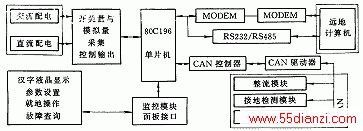 t10-4.gif (6187 bytes)