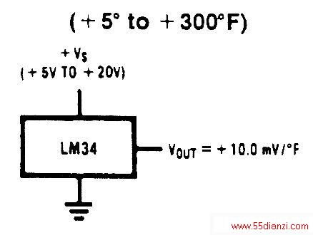 ¶ȴ·ͼ2