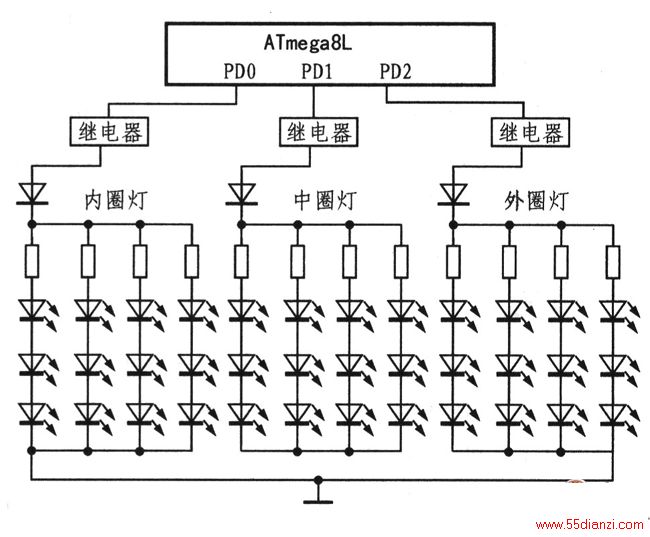 ƬƵ·ATMEL˾ATmega8L͵Ƭ˲ݺADת·ɣڲɼٶȴźţɼźԤõֵȽϣƷܵ˸ͼʾATmega8Lÿ˿Ŷ3ĴλDDxnPORTxnPINxnDDxnλDDRxĴ,PORTxnλPORTxĴPINxnλPINxĴDDxnѡŷDDxnΪ1ʱPxnΪΪ롣ΪʱPORTxnΪ1ʹܡҪرո裬ɽPORTxn㣬߽ΪλʱΪ̬,ʹʱûʱСΪʱPORTxnΪ1,ߵƽ͵ƽATmega8LжϺʹٶȴMMA1260DõϢͨPD0PD1PD2Ų3·źʩӵ3̵ζڡСȦLEDƽеϨơATmega8Lźš