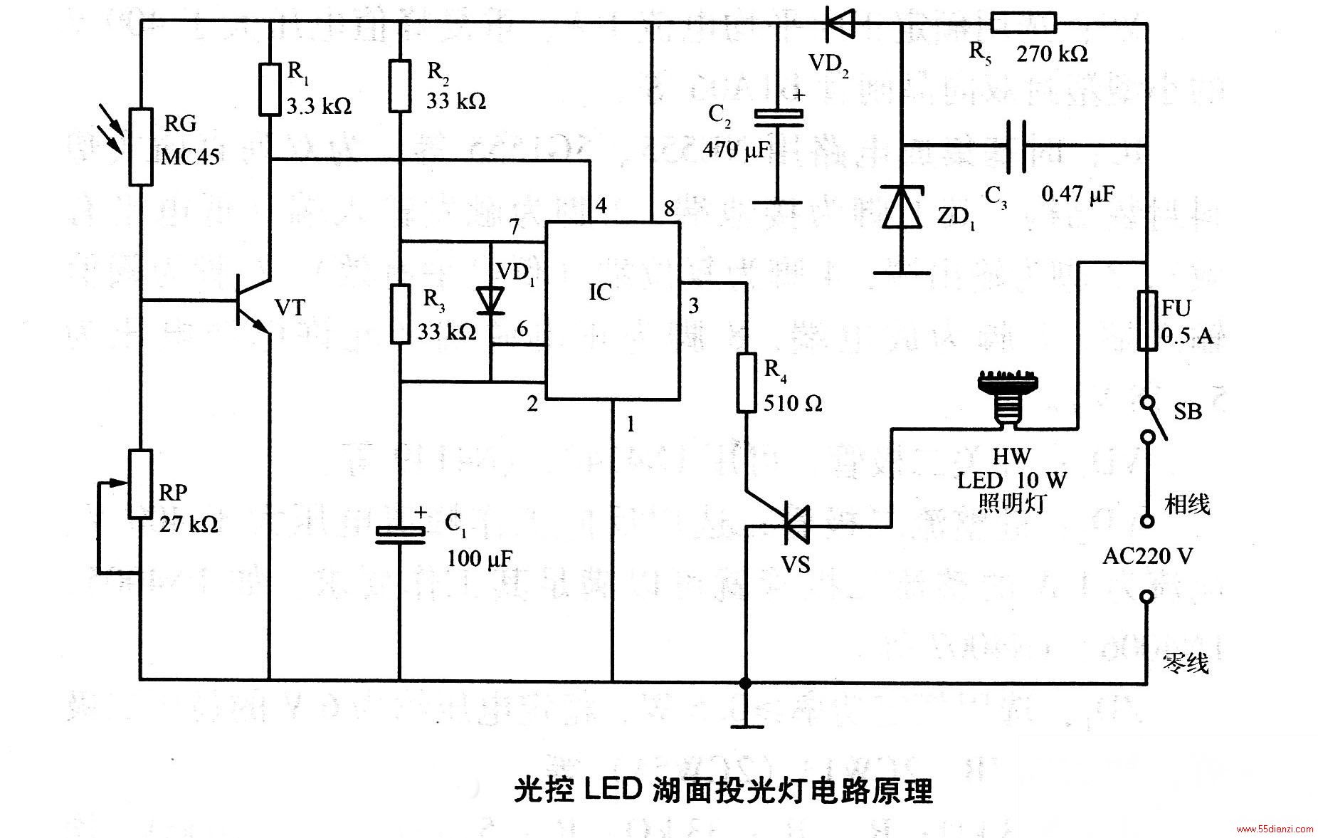 ͼΪLEDͶƵ·ԭõ·ɹǿȼ⡢Ƶг񵴡ƹֱԴ4ɡǿȼ·ɹRGλRPR1VTɡ죬Ȼ߽ǿʵ裬VTϴʹVTڵͨ״̬缫Ϊ͵ƽҹû˹ĵطȻ߰һ̶ʱRGֵǹʹVT˵൱СVTʹض״̬缫ΪߵƽRPԸıVTƽVTΪߵƽʱʱɵ·ICIC555֮λҹIC˼3Ϊߵƽڼ䣬ͨR4ֱϵĴ뵽բVSƼʹVSͨӶ·еͶHWICΪ͵ƽڼ䣬VS㼴ϣLEDͶHW⡣죬ڹʵ͵裬ICλHWһֱΪϨ״̬ѹZD1˲C2VD2ԼѹC3·R5˵ѹֱѹ·Ϊǿȼ·񵴵·ṩΪ6Vֱѹ