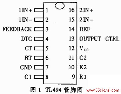 TL494ڲ·ɻ׼ѹ·񵴵·Ъڵ·ŴƱȽԼ·ɡͼ1Ĺܽͼ12ŴIͬͷˣ3λУƣ4ΪЪڵϼ03.3Vѹʱʹֹʱ2%߻仯100%56ŷֱ񵴵񵴵ݣ7Ϊӵضˣ89ź1110ŷֱΪTL494ڲĩܼ缫ͷ伫12ΪԴˣ13ΪƶˣýŽӵʱΪʽ14ʱΪʽ14Ϊ5V׼ѹˣ10mA1516ŴIIķͬˡ