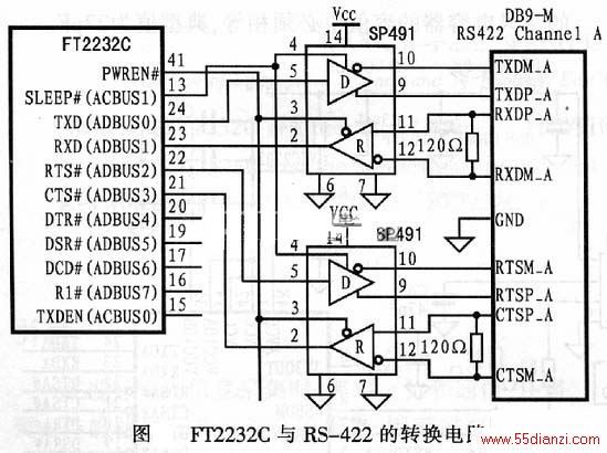 FT2232CRS-422ת·ͼ