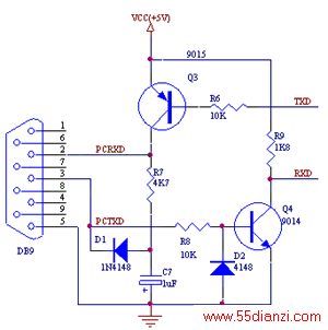 RS232ת·ͼ
