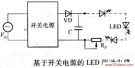 ͼеRpǿɱ裬ڵLEDȡѹɵĵԴ任LEDĴӦû᷽ܶ࣬ĿǰɵѹĵԴ۸ƫߣȹ̶ѹģʽĴ