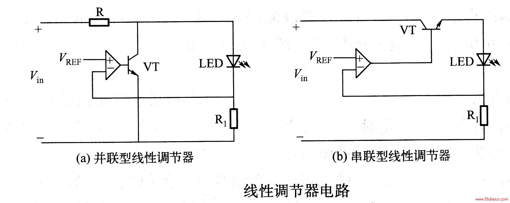 ԵĺùĹܻMOSFETΪһ̬ɵƸءԵвͺʹ֡ͼaʾ·ΪԵֳΪͼнһLEDʵϸؿǶLEDLED˵ѹLEDʱͨĵ⽫ϵѹʹͨLEDĵֺ㶨ڷҪһ裬Чʲߣѹ仯ΧȽϿº㶨ĵڡͼbʾΪԵѹʱڶ̬ԱLEDϵĵѹ㶨