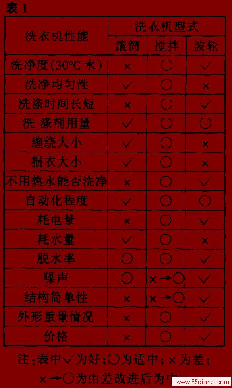 xyj0.gif (16565 字节)