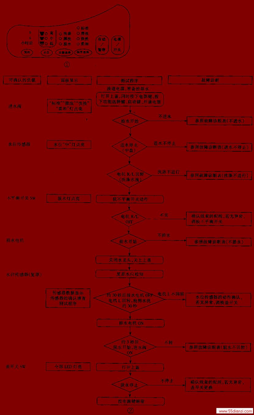 xyj1.gif (23012 字节)