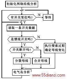 t13-2.gif (4275 bytes)