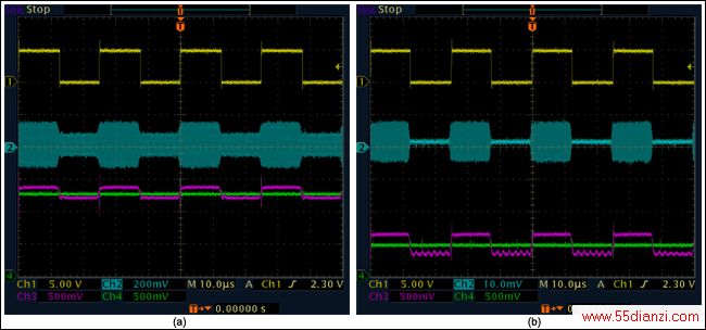Figure 2. Response of the MAX9933 RF-detector to an RF input signal with a modulation frequency of 10MHz at a 40kbps data rate. The two waveforms show an output response (yellow) to the input signal (blue) of (a) -10dBm and -20dBm ASK signals, and (b) a -40dBm OOK signal. The two waveforms at the MAX9030 comparator's inputs are shown in pink and green at the bottom. 