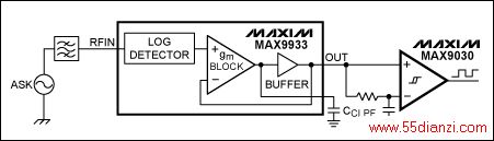 Figure 1. Circuit showing the MAX9933 RF detector in an ASK application.