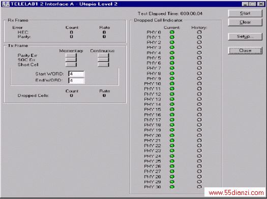 图2. UTOPIA II的Adtech AX/4000软件界面。