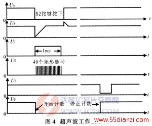 оƬwww.ic72.com