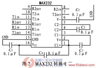 оƬwww.ic72.com