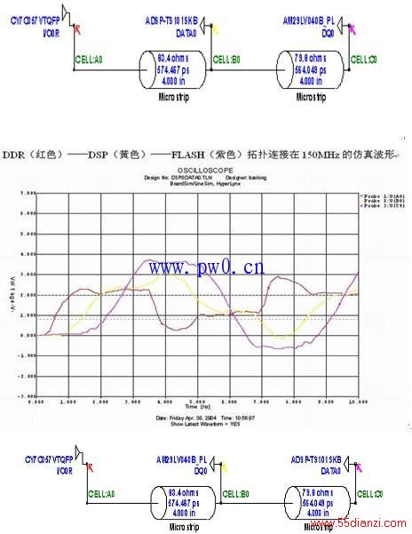 pcb·Ƽ100