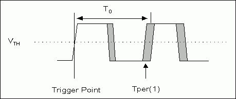 ͼ1. ڶ 