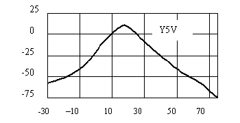 t2-3c.gif (1945 ֽ)