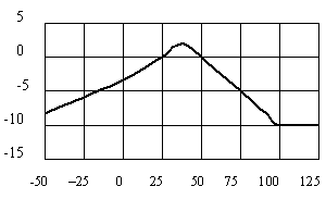 t2-3b.gif (2014 ֽ)