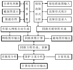 t42-1.gif (5184 bytes)