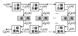 t3301.gif (3926 bytes)