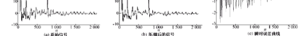 t35-4-2.gif (4078 bytes)