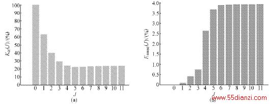 t35-5.gif (10361 bytes)