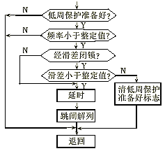 t32-1.gif (3552 bytes)