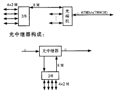t4101.gif (2653 bytes)