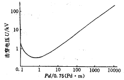 t26-01.gif (2194 bytes)