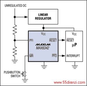 ͼ5. MAX6342ڵĵԴʧЧȽͨδȶֱԴĵ䣬ԴʧЧź(PFO-bar)