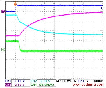 图5. -5V负载关断,50mA负载Ch1 = Q8BASE, Ch2 = -5VGATE, Ch3 = -5VOUT, Ch4 = IIN(-5V) 注释:虽然由于输出电容放电导致VOUT(-5V)没有达到0V,-5V在1ms内下降至零。