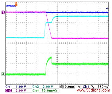 图10. -5V接通波形,100Ω阻性负载 = 50mA Ch1 = Q8BASE, Ch2 = -5VGATE, Ch3 = -5VOUT, Ch4 = IIN(-5V) 注释:-5V摆率大约为1V/ms。