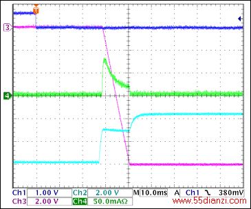 图9. -12V接通波形,没有负载Ch1 = Q8BASE, Ch2 = -12VGATE, Ch3 = -12VOUT, Ch4 = IIN(-12V) 注释:IIN(PK) = 80mA,对输出电容充电。
