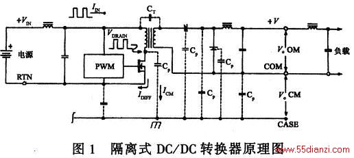 ͵ĵʽDC/DCתԭͼ