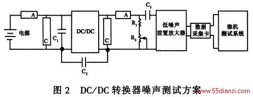 DC/DCתԷ