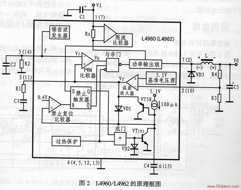 L4960/4962ƬɿصԴ