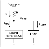 ͼ3. ͵ѹ׼(IMO)ԲȶVREF