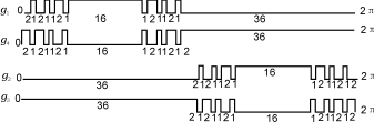 Gbs3.gif (5028 ֽ)
