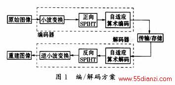hspace=0