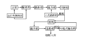 t44.gif (2676 bytes)