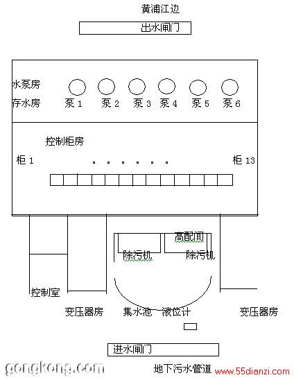 图1
