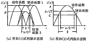 t02-4.gif (4977 bytes)
